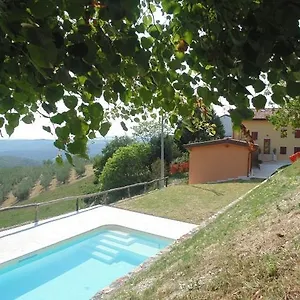 Séjour à la ferme Corte Maccini